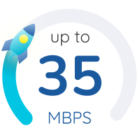 Network Speed Indicator